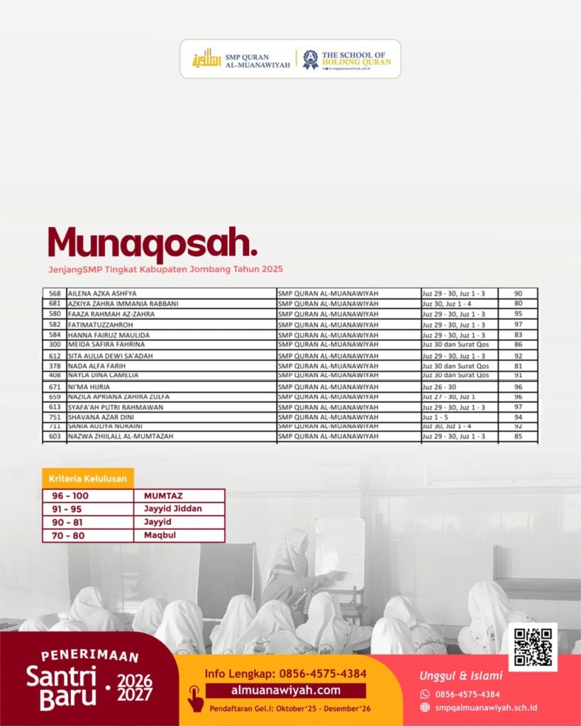 Gambar tabel nilai munaqosah tahfidz SMP Jombang