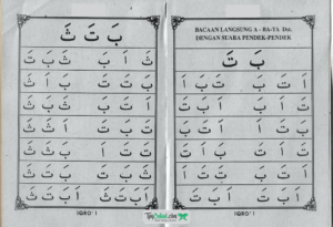 gambar iqro, media yang sering digunakan untuk mengajarkan pentingnya belajar makhorijul huruf